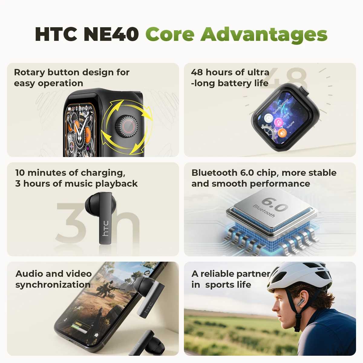 [울트라 HD 스크린] HTC NE40 이어폰 블루투스 - Tws Earbuds Bluetooth 5.3 리뷰 및 가격